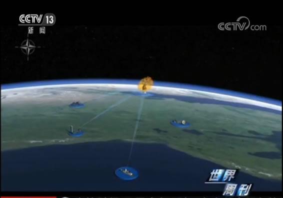(星球联盟)人类正面临现实版星球大战 复仇者联盟离我们不远 第40张 (星球联盟)人类正面临现实版星球大战 复仇者联盟离我们不远 第40张