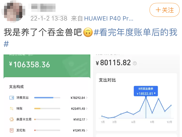 支付宝和微信的年度账单都来了,看看你2021年都花了多少钱(微信年度账单) 第32张 支付宝和微信的年度账单都来了,看看你2021年都花了多少钱(微信年度账单) 第32张