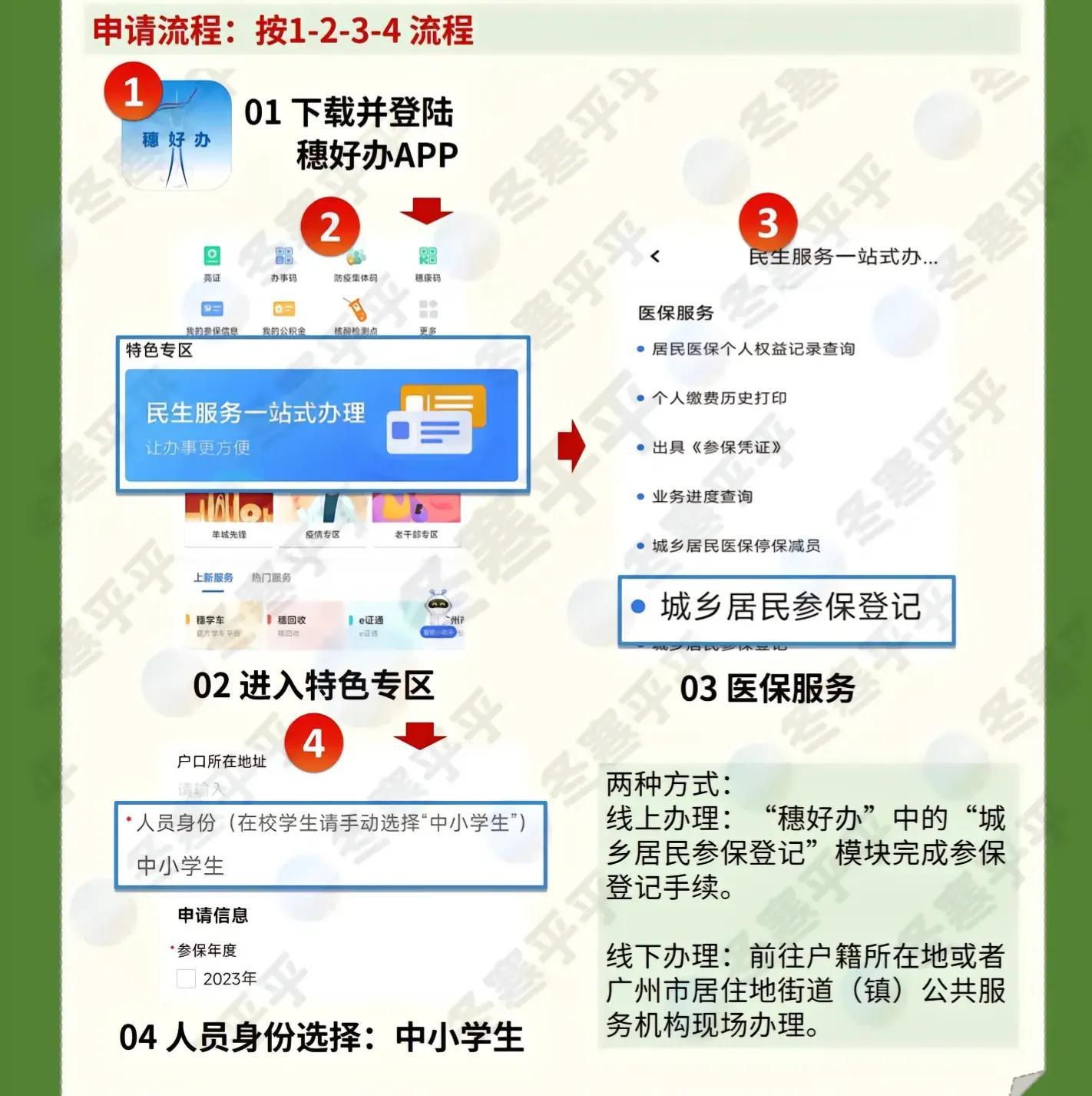 网上办理储蓄卡 广州中小学生医保网上办理流程 第3张 网上办理储蓄卡 广州中小学生医保网上办理流程 第3张