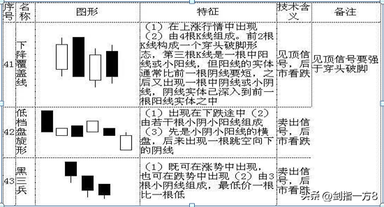 (新手如何学炒股票)中国股市:新生如何学习炒股?来自职业股民的肺腑之言  第17张