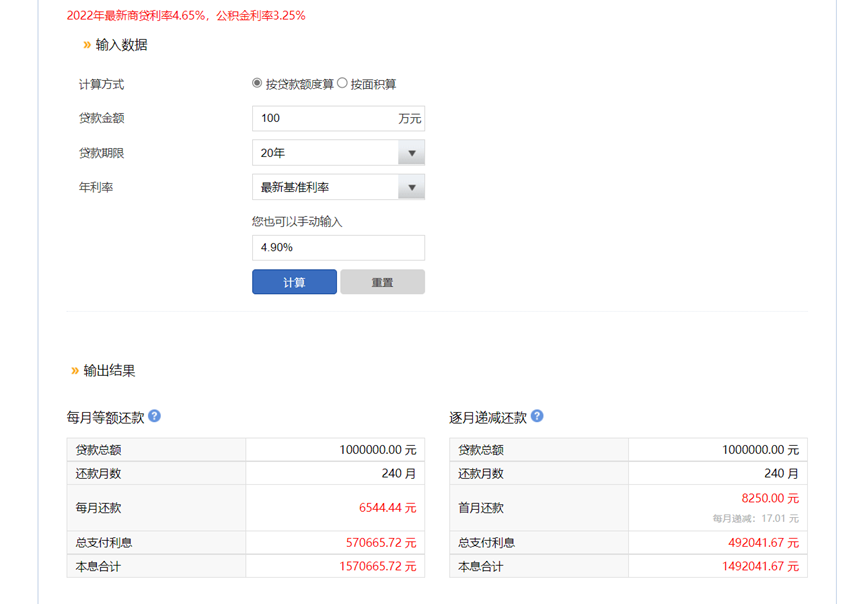 房贷是等额本金还是等额本息，房贷还款方式 到底是等额本息好，还是等额本金好，今天说清楚  第3张