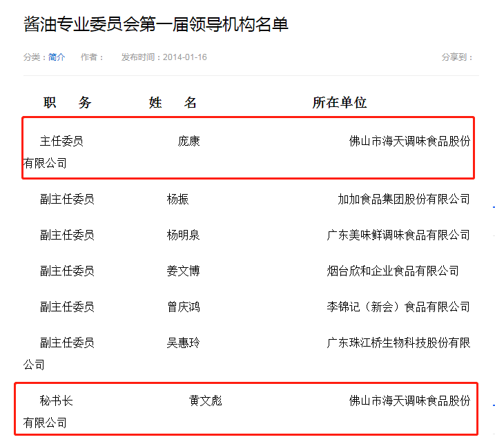 (海天酱油是哪个国家的品牌)我查了酱油工艺国家标准,知道了海天为什么发布惹争议的严正声明 第32张 (海天酱油是哪个国家的品牌)我查了酱油工艺国家标准,知道了海天为什么发布惹争议的严正声明 第32张