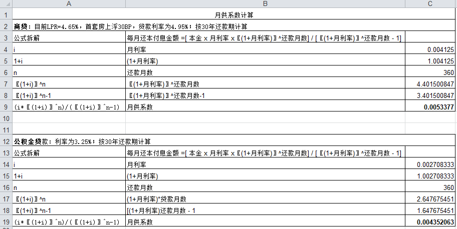 (等额本金还款计算器明细表)无需房贷计算器，一招算出整个楼盘的等额本息还款月供金额  第3张
