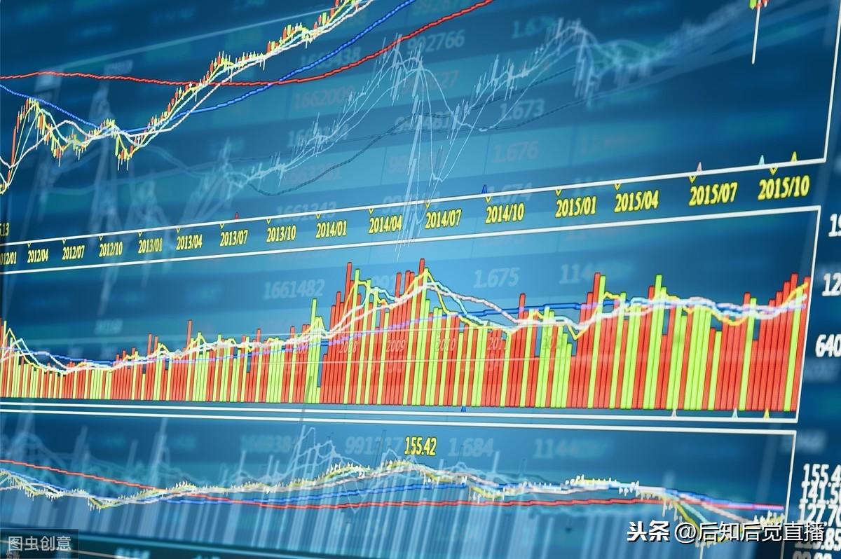 (长线股票)什么是长线股票?长线股票的卖出信号 第1张 (长线股票)什么是长线股票?长线股票的卖出信号 第1张