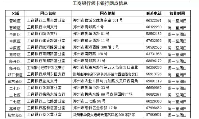 4月30日起，郑州旧版“医保卡”将停止使用!附置换新卡步骤(医保卡换新卡流程)  第5张