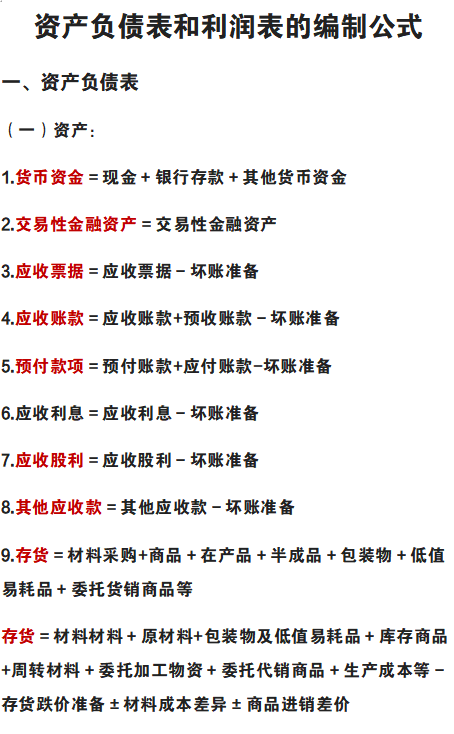 (资产负债表)会计必备:资产负债表和利润表的编制公式,超详细,收藏备用 第1张 (资产负债表)会计必备:资产负债表和利润表的编制公式,超详细,收藏备用 第1张