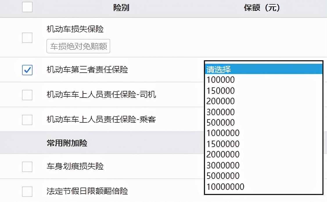 第三者责任险包括哪些险种,机动车保险认知篇——常见的险种(第三者责任保险) 第1张 第三者责任险包括哪些险种,机动车保险认知篇——常见的险种(第三者责任保险) 第1张
