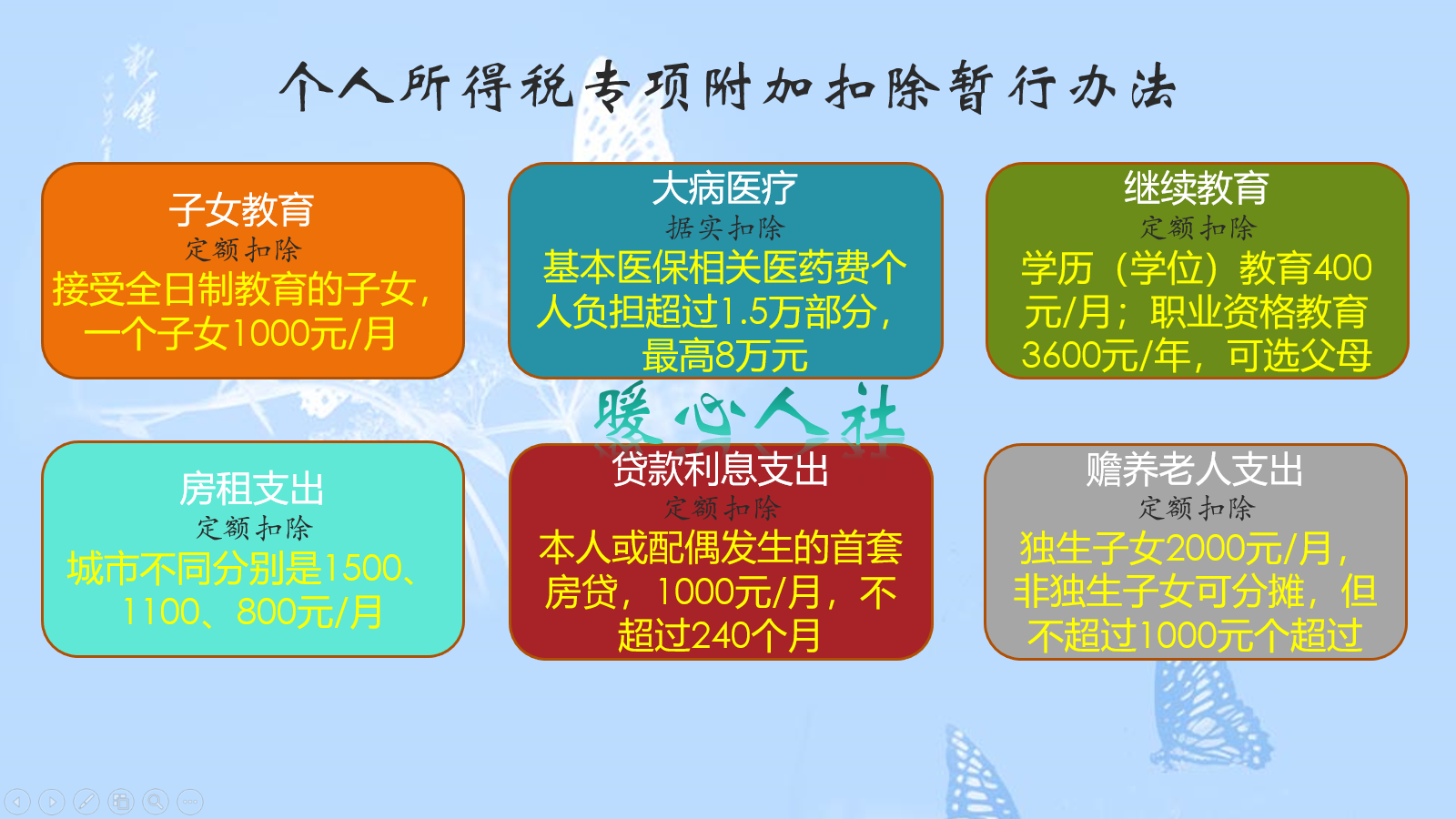 (劳务费扣税)用工方式不同,工资薪金、劳务费的个人所得税和社保费怎么处理? 第4张 (劳务费扣税)用工方式不同,工资薪金、劳务费的个人所得税和社保费怎么处理? 第4张
