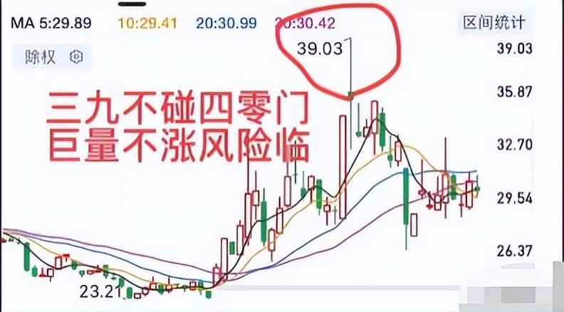 股票还会继续跌吗,个股持续下跌!一份“绝对不要买”的股票名单送给还在股市的你 第3张 股票还会继续跌吗,个股持续下跌!一份“绝对不要买”的股票名单送给还在股市的你 第3张