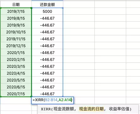 (信用卡分期利息)信用卡分期实际利息高达17%，看了这个你还敢分期吗?  第5张