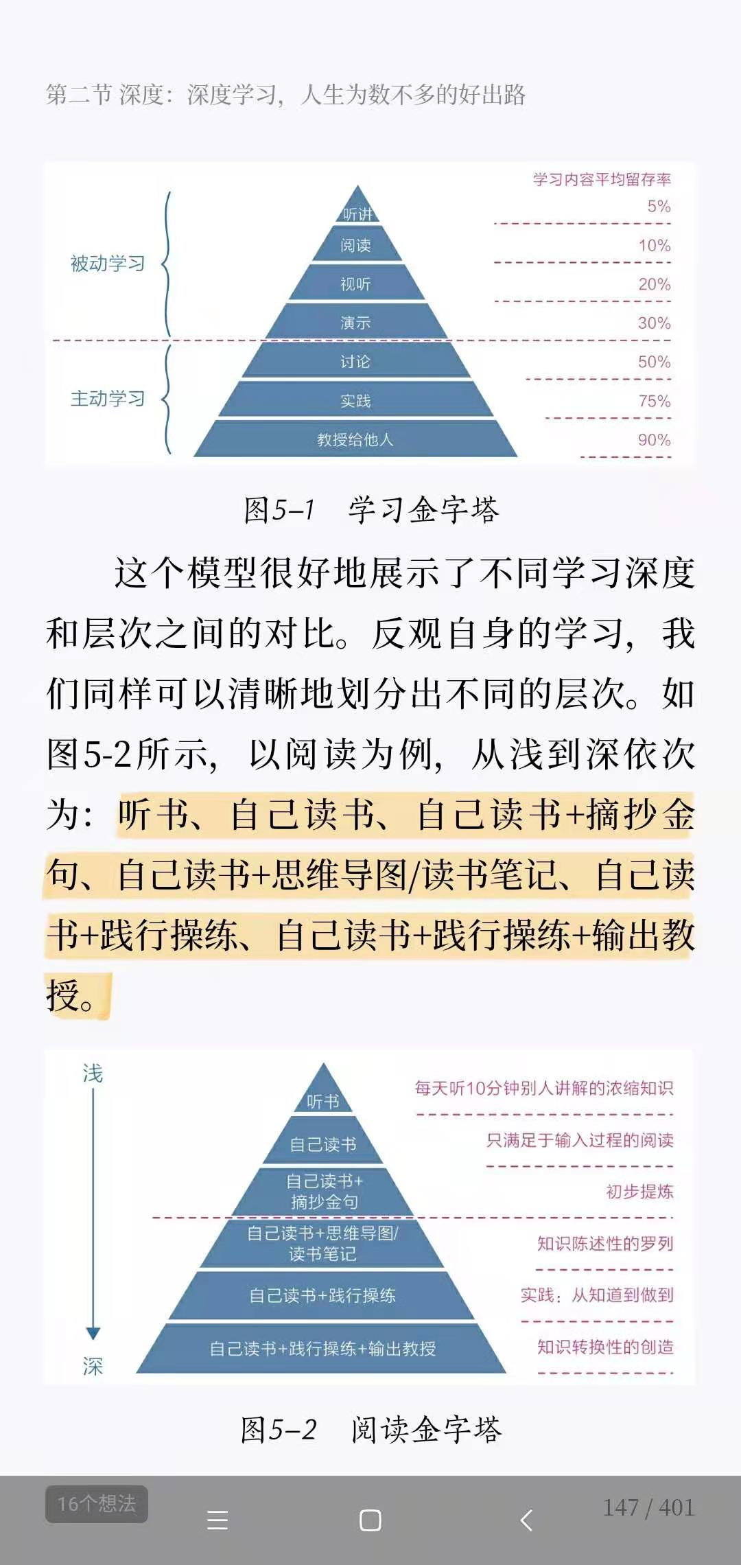 如何学习理财，如何高效学习理财知识，提高实战能力  第1张