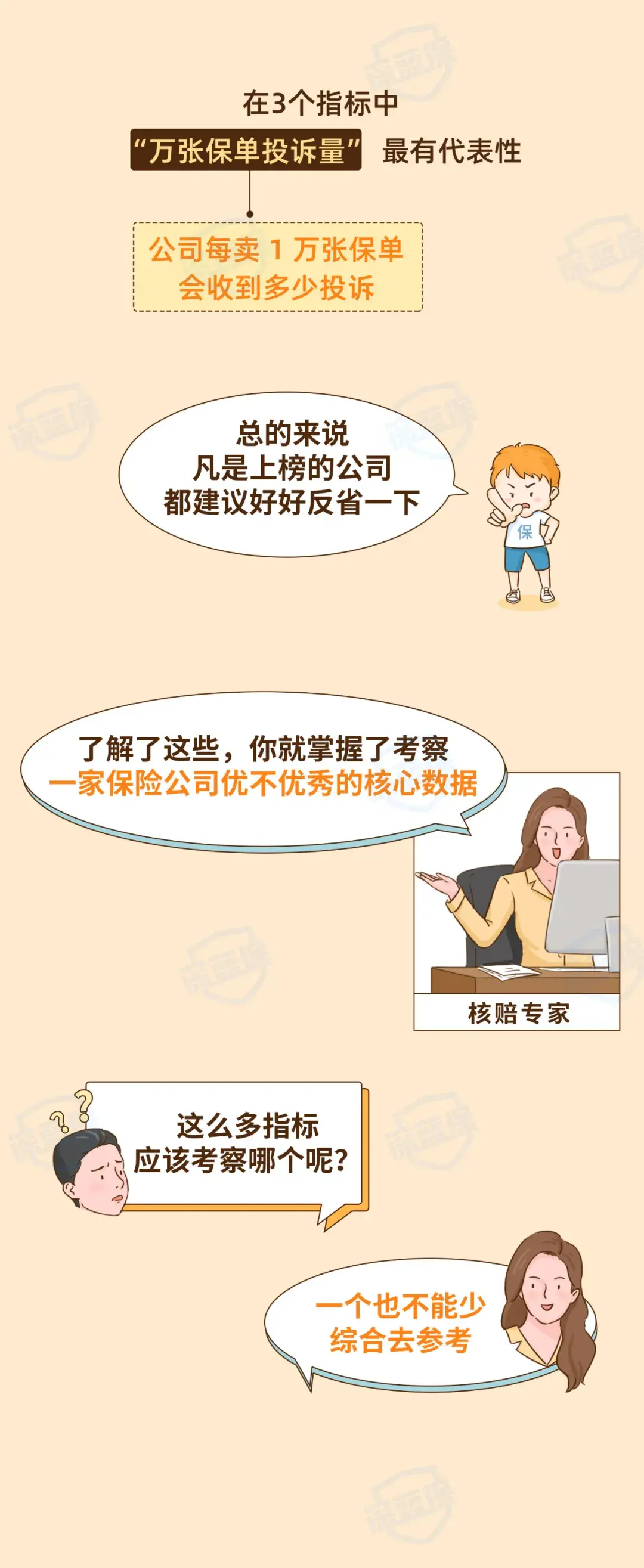 (保险公司十大排名)最新!2021保险公司十大排名揭晓,你看中的保险公司上榜了吗? 第13张 (保险公司十大排名)最新!2021保险公司十大排名揭晓,你看中的保险公司上榜了吗? 第13张