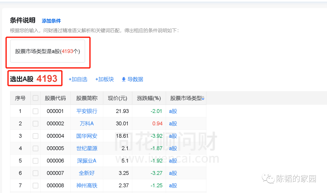 股票的筛选(股票筛选) 第1张 股票的筛选(股票筛选) 第1张
