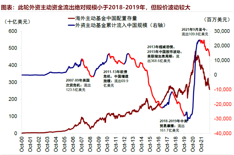 (做空港股)谁在做空港股?原来是这些人 第9张 (做空港股)谁在做空港股?原来是这些人 第9张