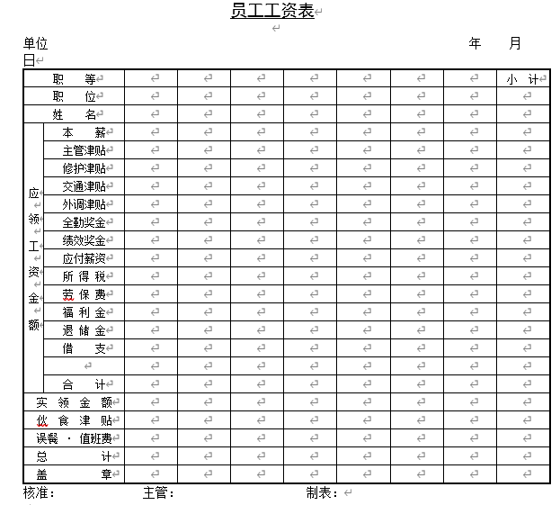 (工资表格)帮你整理好了，超实用的员工工资核算表格汇总，分分钟学会  第3张