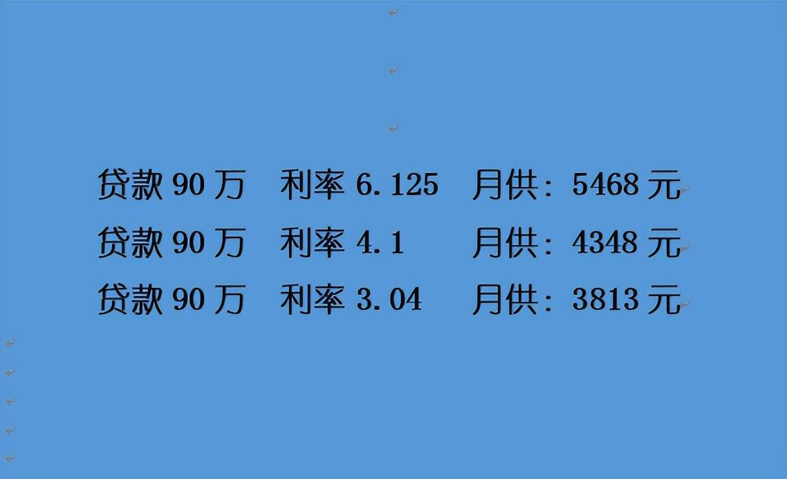 (贷款有几种方式)贷款利率转换的几种方式，以及注意事项  第1张