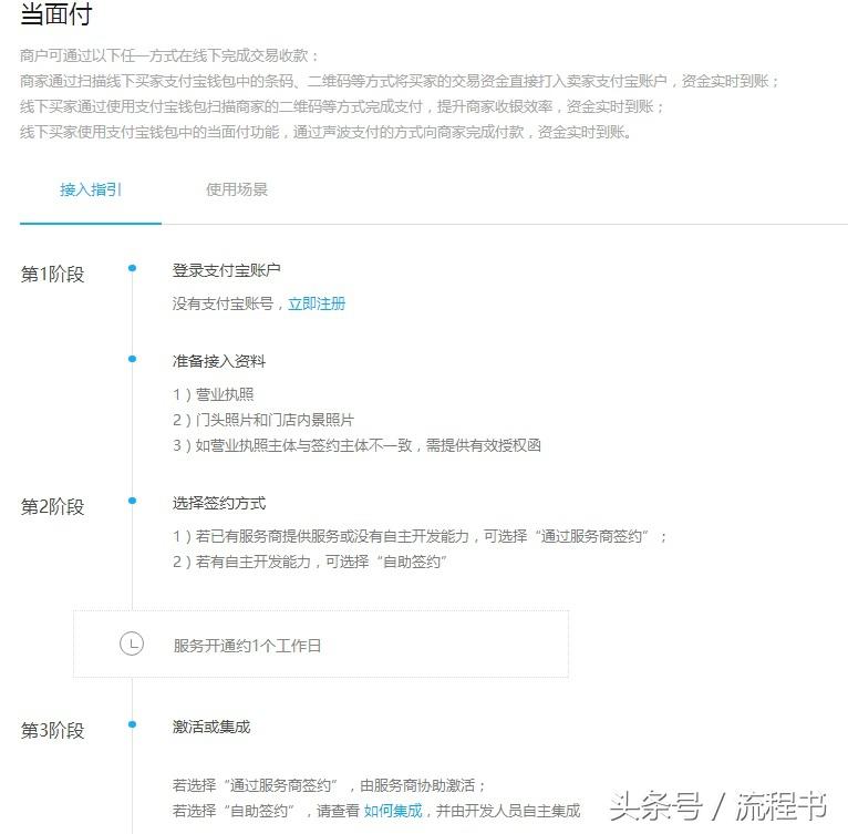 (怎么申请支付宝)如何申请商家支付宝功能  第9张