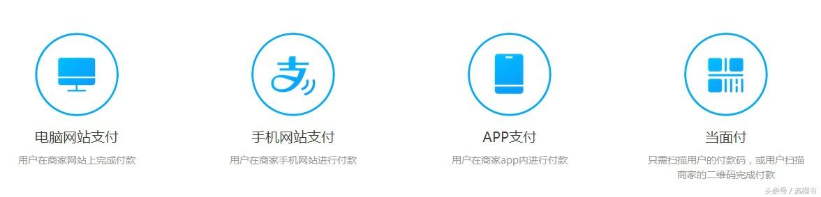 (怎么申请支付宝)如何申请商家支付宝功能  第5张