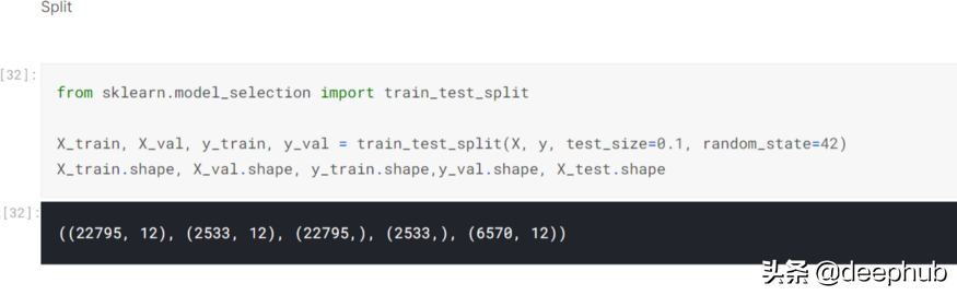 (jan是几月)Kaggle Tabular Playground Series Jan 2022 的baseline和日期特征处理 第21张 (jan是几月)Kaggle Tabular Playground Series Jan 2022 的baseline和日期特征处理 第21张
