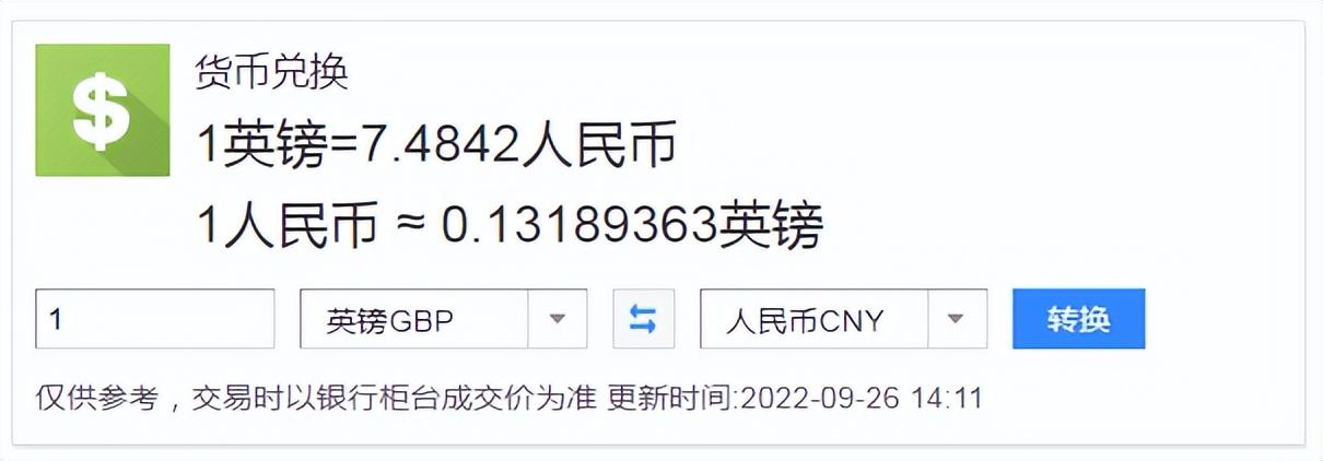 (1英镑等于多少人民币)1英镑=7.4842人民币,创37年新低!留学英国抓紧兑 第1张 (1英镑等于多少人民币)1英镑=7.4842人民币,创37年新低!留学英国抓紧兑 第1张