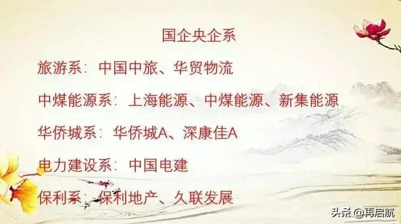 (中国央企名单)以校招为主,工作稳定!全国知名的国企、央企类名单,汇总参考 第2张 (中国央企名单)以校招为主,工作稳定!全国知名的国企、央企类名单,汇总参考 第2张