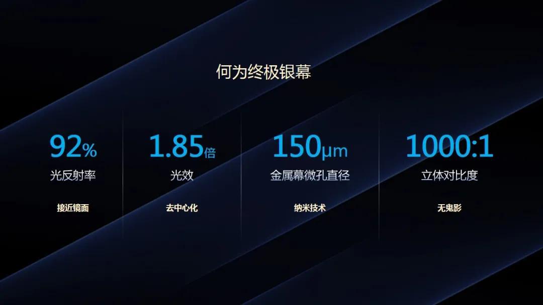 (万达影城至尊卡)PRIME挂幕成功!陇南第一家万达影城即将登陆 第19张 (万达影城至尊卡)PRIME挂幕成功!陇南第一家万达影城即将登陆 第19张