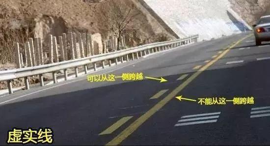 (黄白线指的是什么)车主必看 | 马路上的这几条线还分不清?一分钟看懂路面标线!  第4张