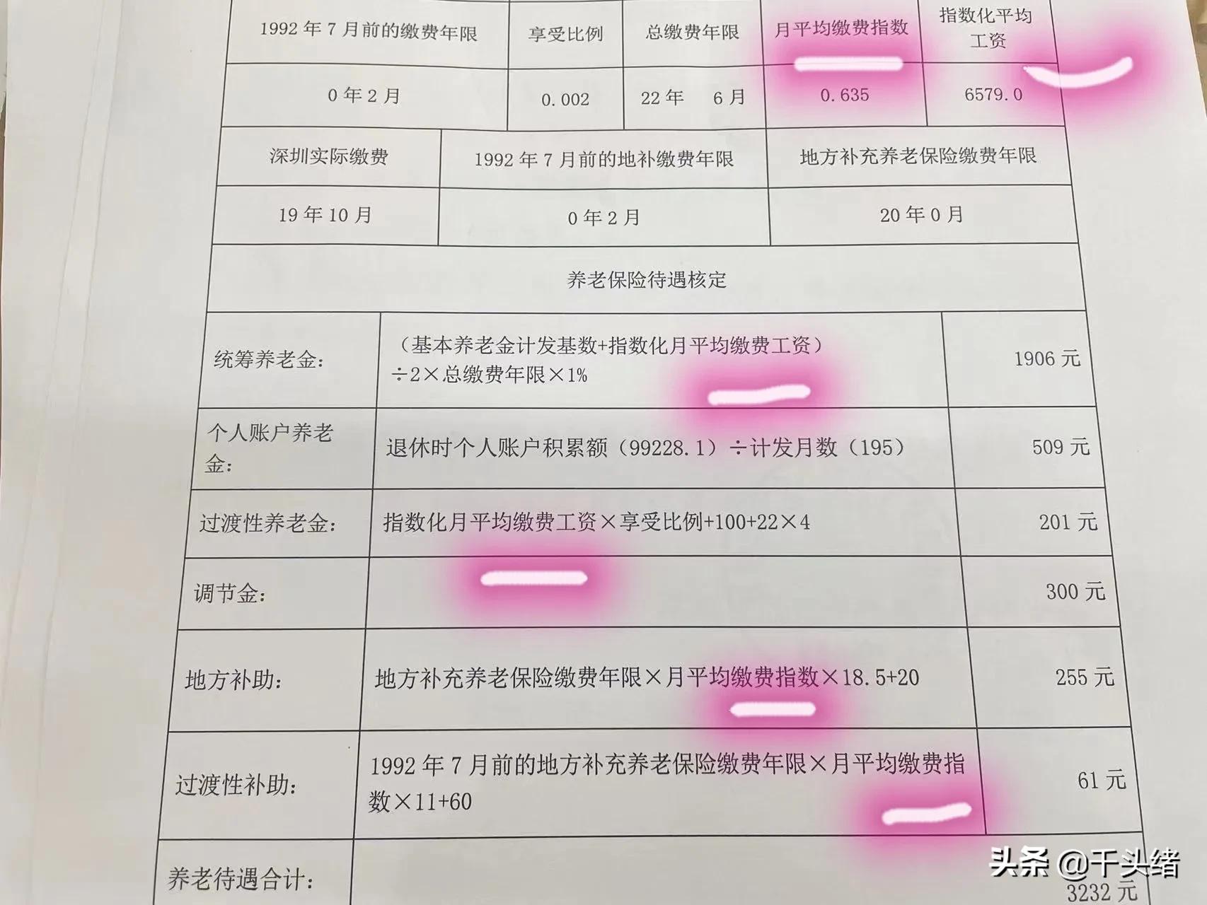 (社保平均缴费指数)月平均缴费指数是如何算出来的?深圳近30年的社平工资是多少? 第1张 (社保平均缴费指数)月平均缴费指数是如何算出来的?深圳近30年的社平工资是多少? 第1张