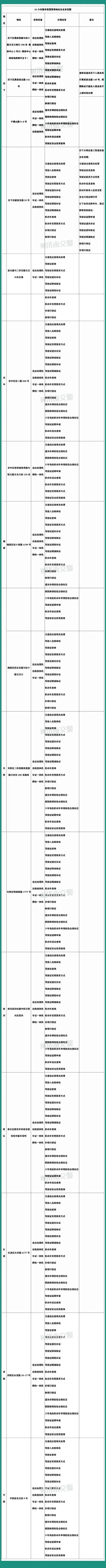 (驾驶证丢失怎么补办)驾驶证丢了怎么办?补办攻略看这里! 第7张 (驾驶证丢失怎么补办)驾驶证丢了怎么办?补办攻略看这里! 第7张
