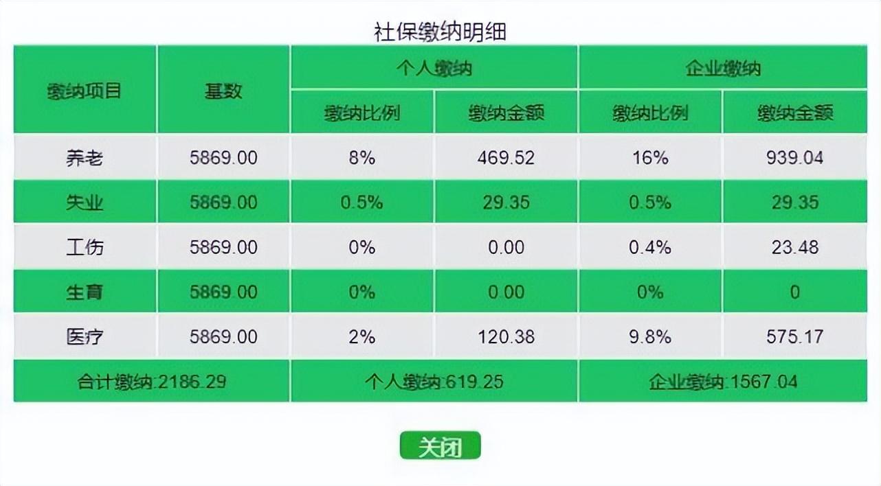 (北京个人交社保一个月多少钱)10月起,北京社保个人缴纳多少钱一个月?每月医保返多少钱? 第1张 (北京个人交社保一个月多少钱)10月起,北京社保个人缴纳多少钱一个月?每月医保返多少钱? 第1张