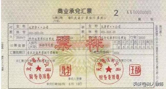 银行票据业务 票据及商业银行票据业务简析 第3张 银行票据业务 票据及商业银行票据业务简析 第3张