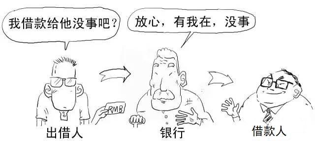 几张图看懂区块链技术到底是什么(区块链到底是啥) 第7张 几张图看懂区块链技术到底是什么(区块链到底是啥) 第7张