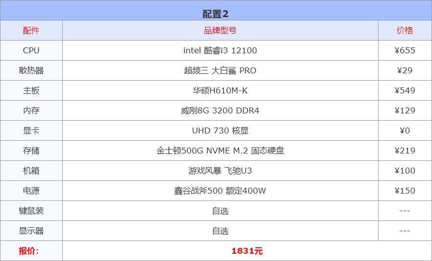 (借钱小额1000到3000)2023年2月1000-10000元电脑配置推荐(实用装机不整花哨的)  第3张