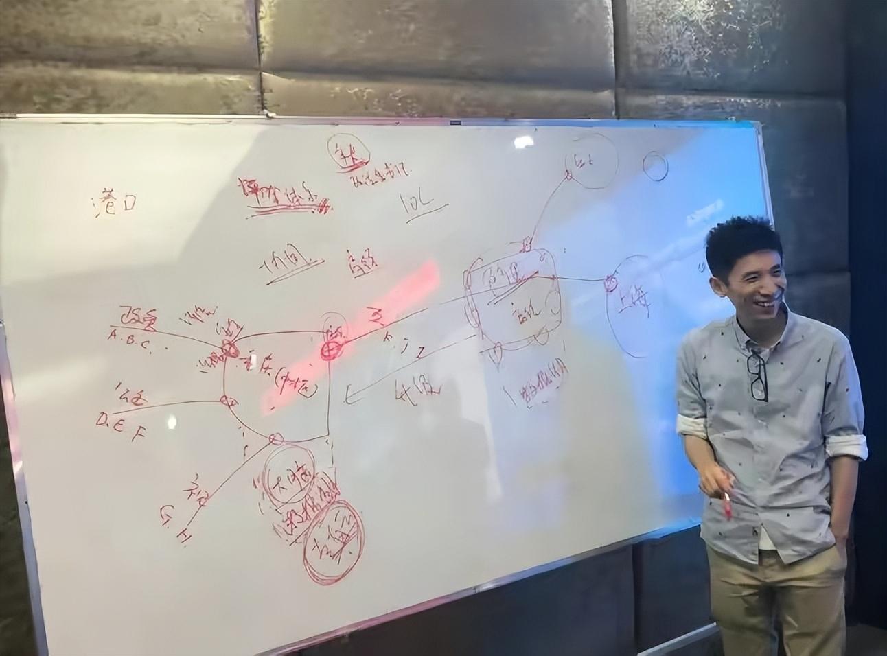 吴翰清身价,湖南神童吴翰清:15岁考入西交大,被称为阿里守护神,现状如何? 第13张 吴翰清身价,湖南神童吴翰清:15岁考入西交大,被称为阿里守护神,现状如何? 第13张