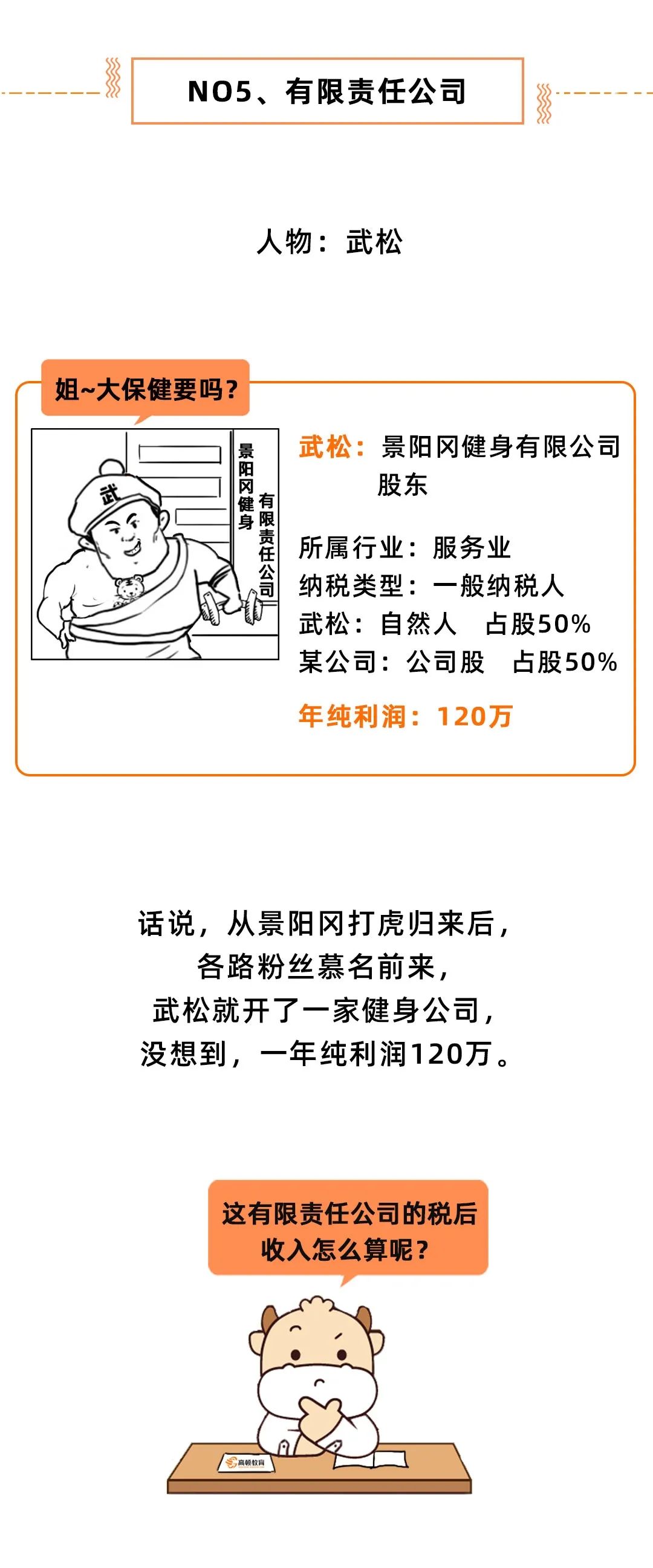 (收入一百万要交多少税)100万的收入要交多少个人所得税?  第15张