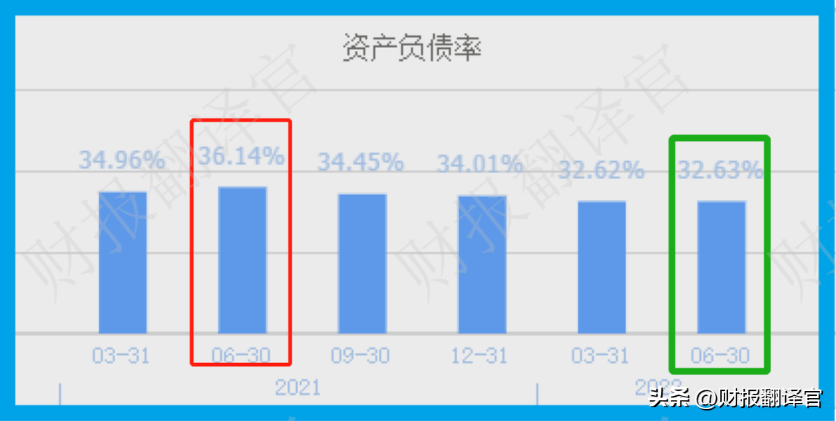 稀土板块,稀土板块盈利能力排名前3,拥有中国之外最大稀土矿山,股票回撤57% 第17张 稀土板块,稀土板块盈利能力排名前3,拥有中国之外最大稀土矿山,股票回撤57% 第17张