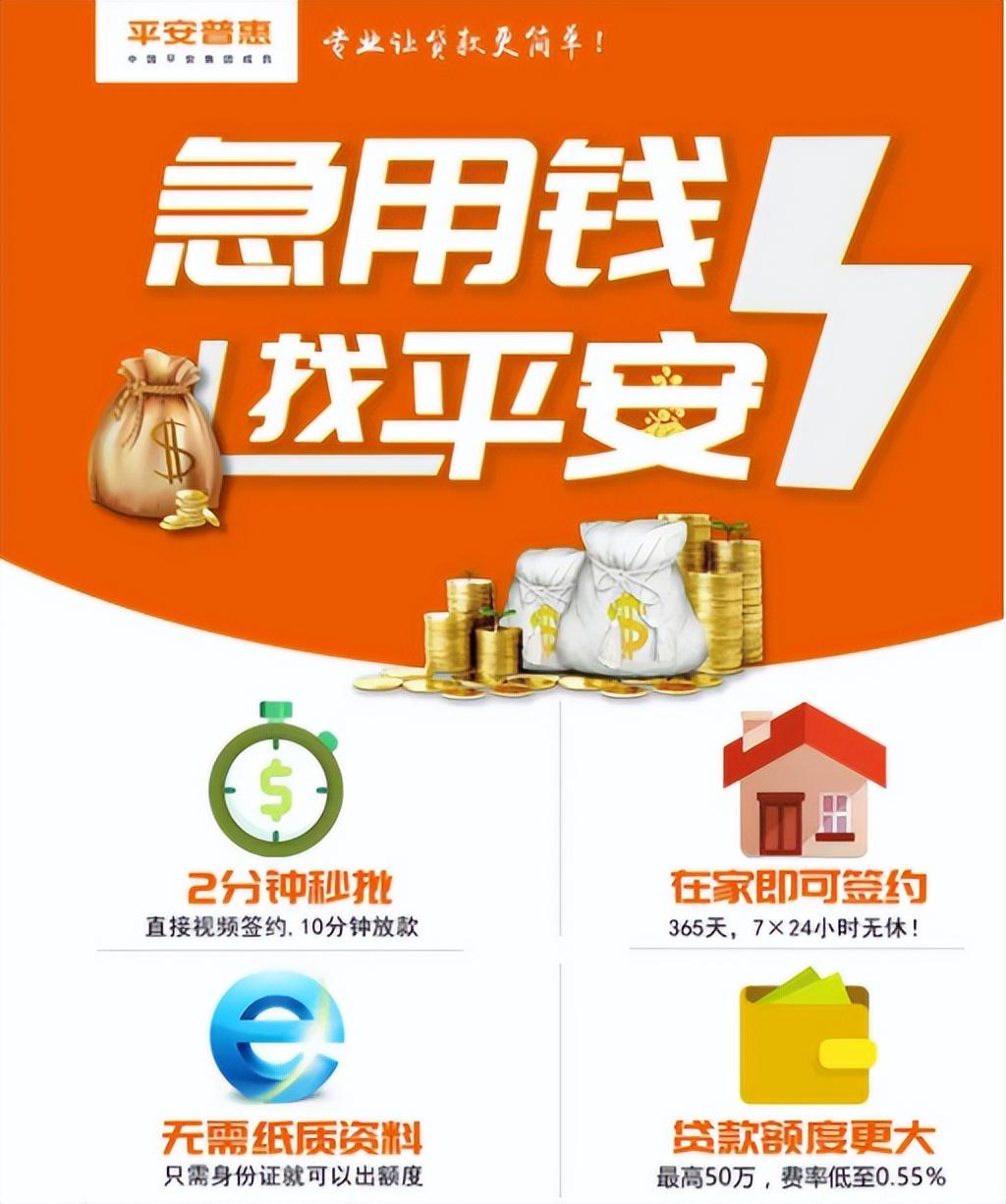 银行怎么贷款最快最方便，平安银行贷款方便快捷 省时省力一步到位  第1张