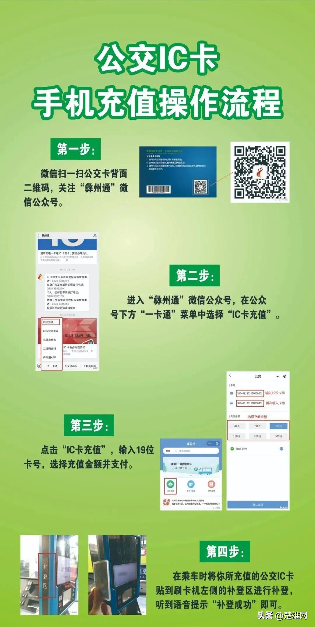 (补卡多少钱)速收藏!楚雄公交IC卡办理、挂失、补卡流程须知附上 第1张 (补卡多少钱)速收藏!楚雄公交IC卡办理、挂失、补卡流程须知附上 第1张