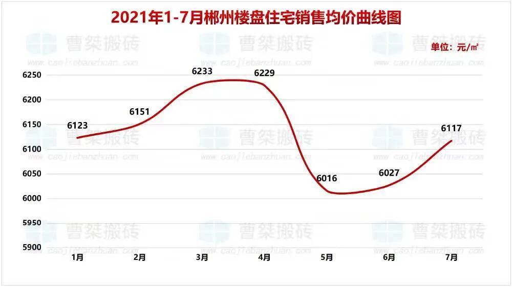 (买涨不买跌)买涨不买跌 第2张 (买涨不买跌)买涨不买跌 第2张