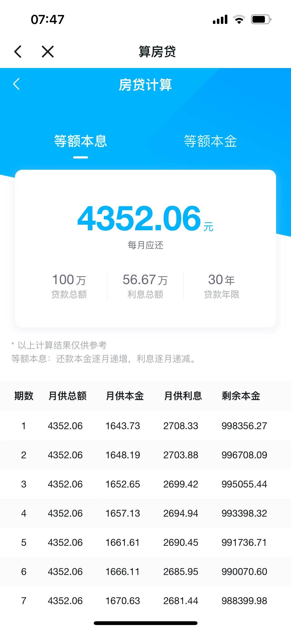 你知不知道自己的公积金可以贷多少?(公积金交多久可以贷款买房) 第3张 你知不知道自己的公积金可以贷多少?(公积金交多久可以贷款买房) 第3张