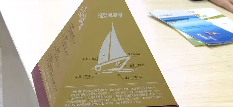 (保本型理财产品)保本型理财产品清零，投资者如何抉择?  第14张