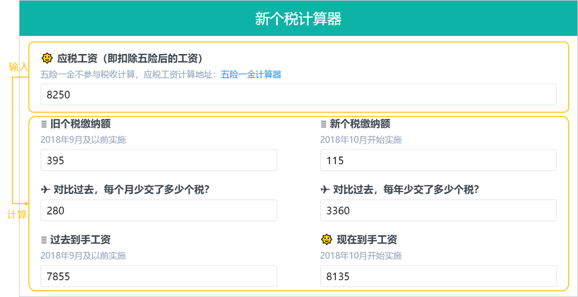(个人所得税如何计算)3分钟教会你,个人所得税是如何计算的(可套用) 第3张 (个人所得税如何计算)3分钟教会你,个人所得税是如何计算的(可套用) 第3张