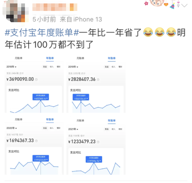 支付宝和微信的年度账单都来了,看看你2021年都花了多少钱(微信年度账单) 第26张 支付宝和微信的年度账单都来了,看看你2021年都花了多少钱(微信年度账单) 第26张