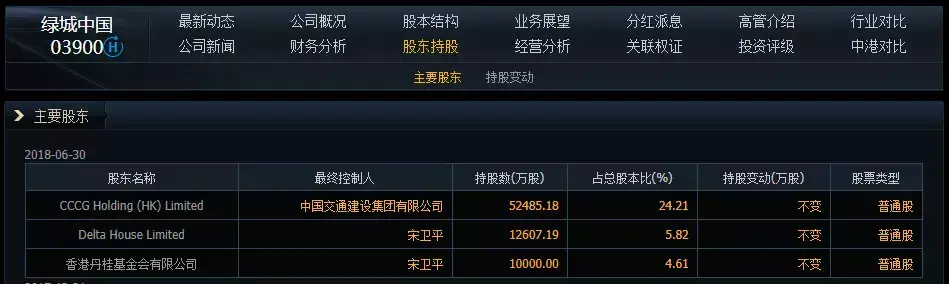 (百年人寿怎么样)百年人寿被王健林卖了,百年的保险还能买么? 第7张 (百年人寿怎么样)百年人寿被王健林卖了,百年的保险还能买么? 第7张