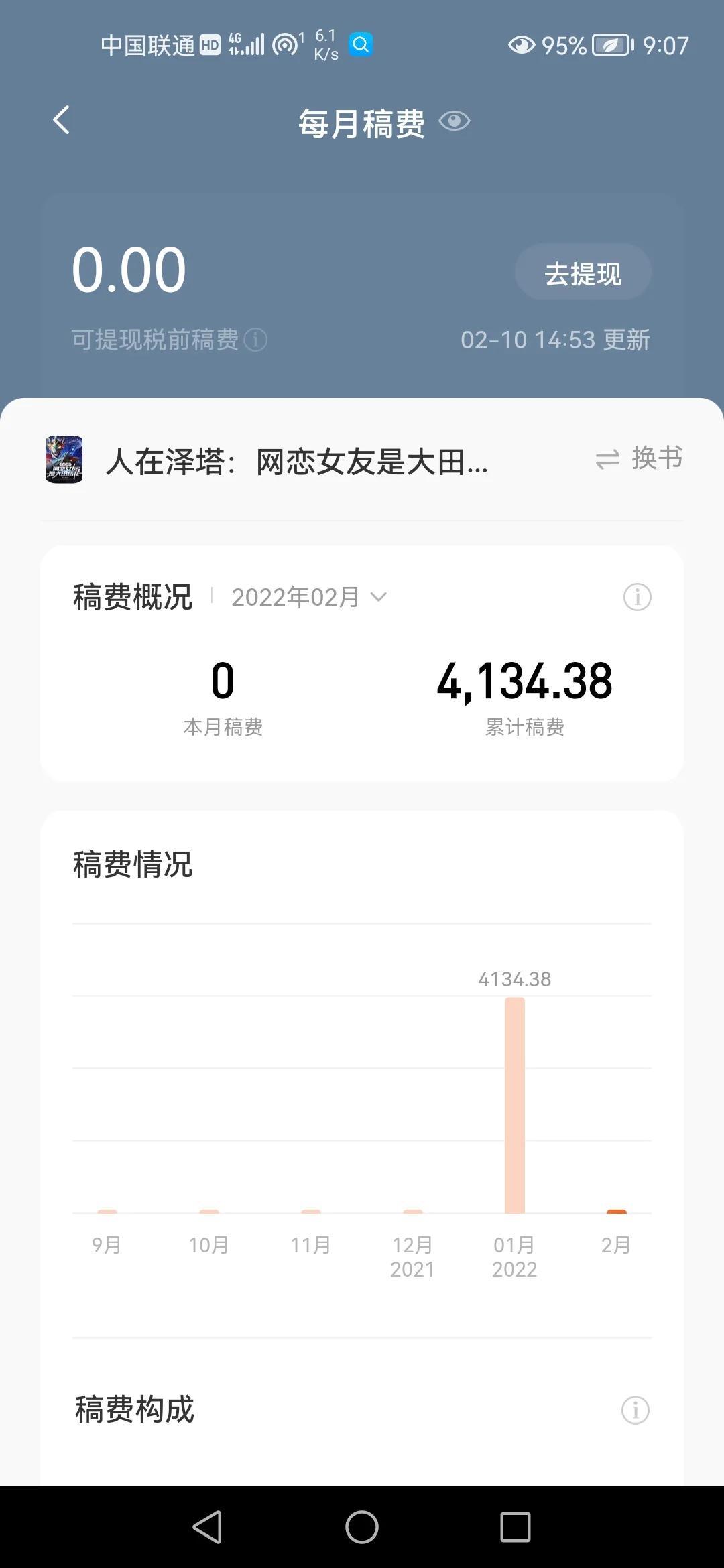 (番茄小说赚钱是真的吗)写小说真的赚钱吗?番茄扑街作者带你去看看 第3张 (番茄小说赚钱是真的吗)写小说真的赚钱吗?番茄扑街作者带你去看看 第3张