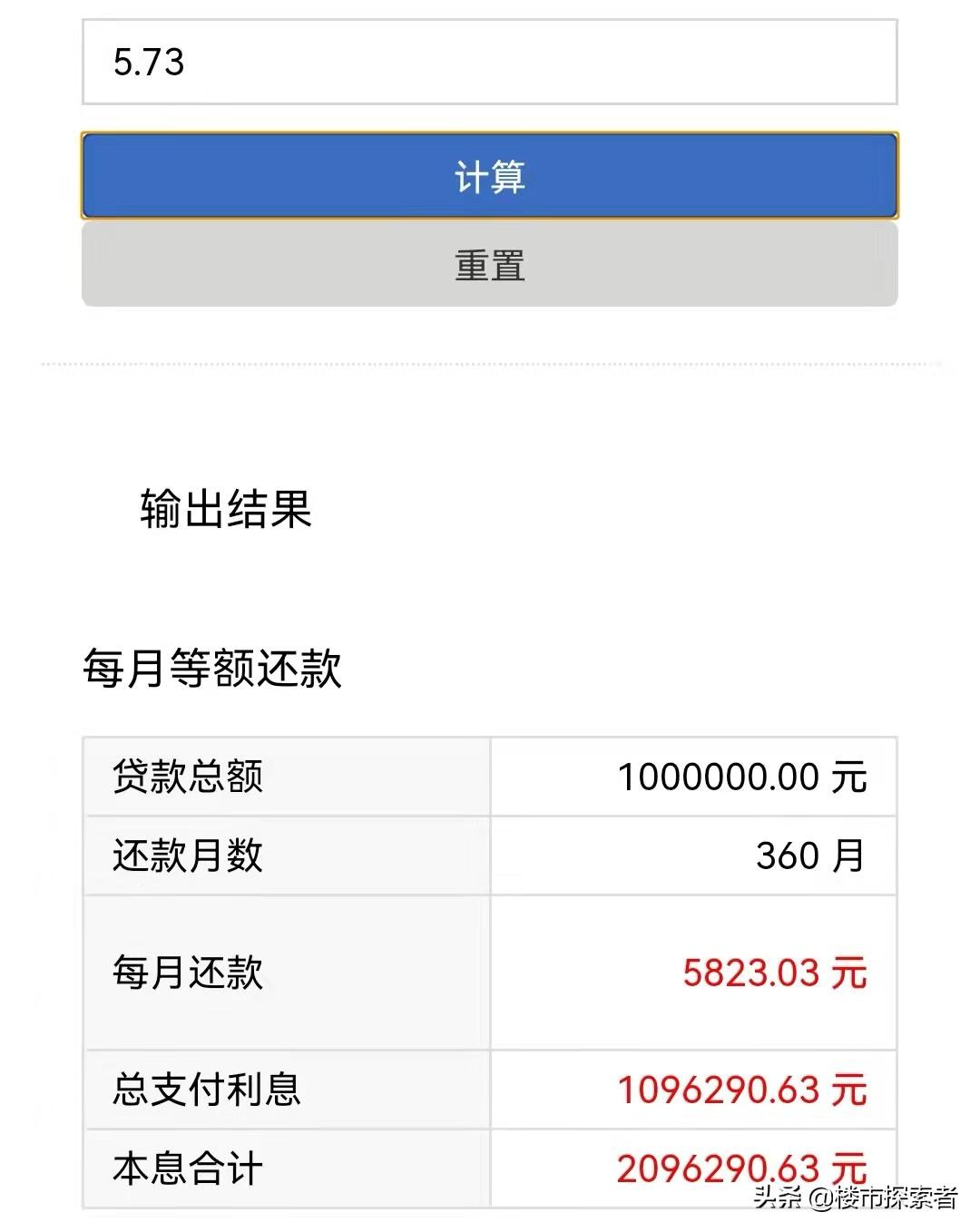 5.73的房贷利率高吗，合肥房贷利率再次下降，买房人的福音来了  第4张