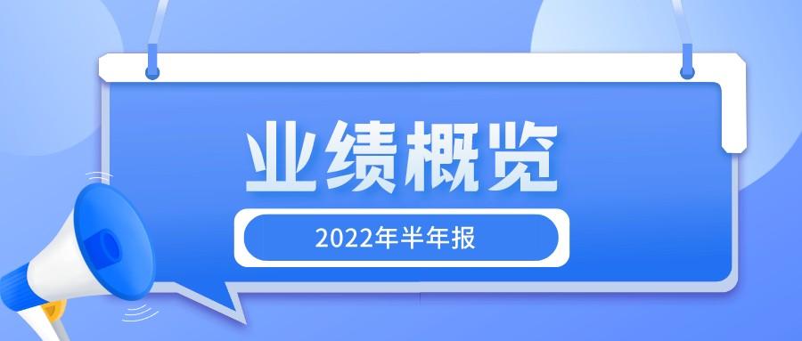 (盛京银行信用卡)2022半年业绩 | 盛京银行信用卡:累计发卡196.28万张 第1张 (盛京银行信用卡)2022半年业绩 | 盛京银行信用卡:累计发卡196.28万张 第1张