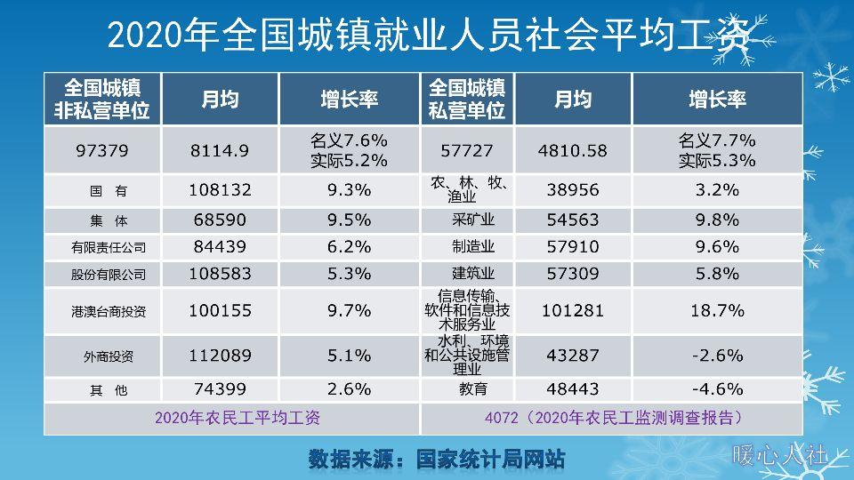 不买社保,为什么很多农村人不买社保?看参保的五点优势,你会改变主意吗? 第2张 不买社保,为什么很多农村人不买社保?看参保的五点优势,你会改变主意吗? 第2张