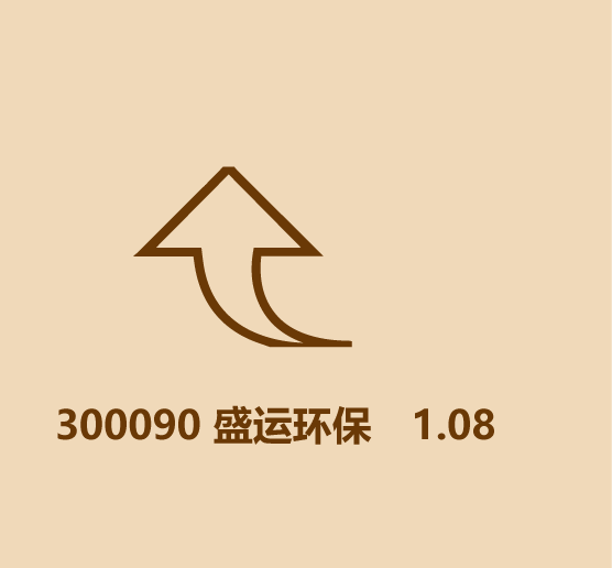 (一股股票多少钱)你知道多少个几毛钱的股票 第9张 (一股股票多少钱)你知道多少个几毛钱的股票 第9张