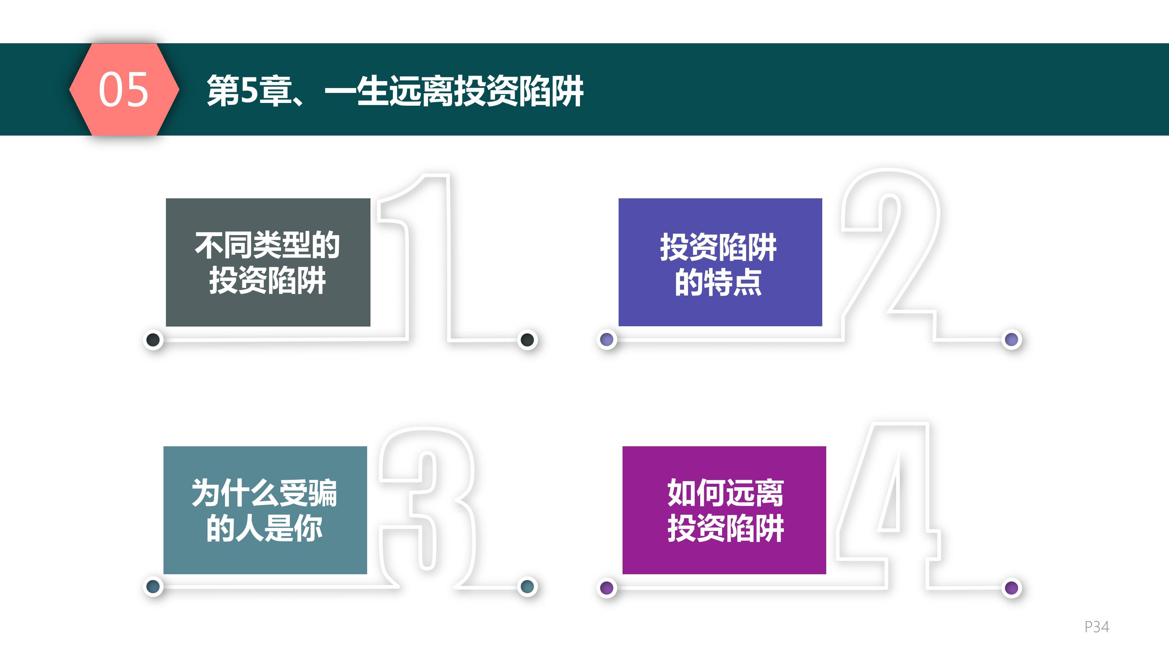 (理财之道)图解《刘彦斌的理财之道》,做精明的财富管理者,完整版57页 第34张 (理财之道)图解《刘彦斌的理财之道》,做精明的财富管理者,完整版57页 第34张